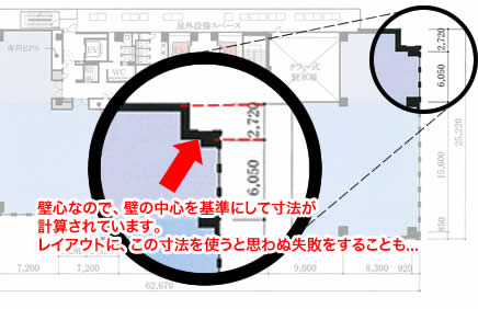 広告図面でオフィスレイアウトをしてはいけない理由 賃貸事務所ドットコムblog