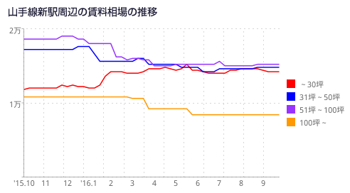 fb-%e6%96%b0%e9%a7%85%e7%9b%b8%e5%a0%b402