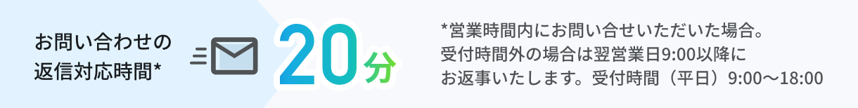 お問い合わせの返信は20分以内