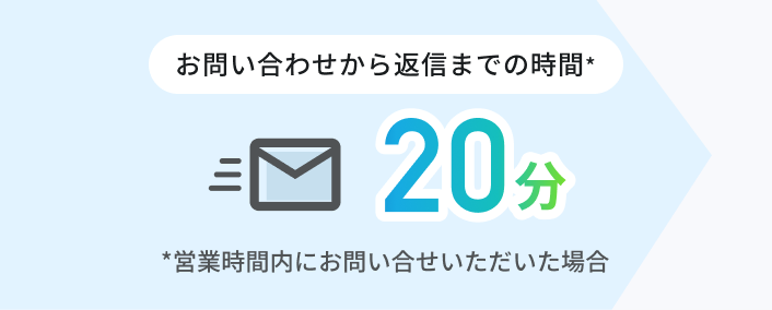 お問い合わせから20分以内に返信いたします