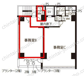 CIRCLES秋葉原駅前の間取図
