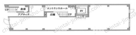 みなとビルの間取図