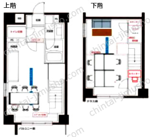 イニシア浅草の間取図