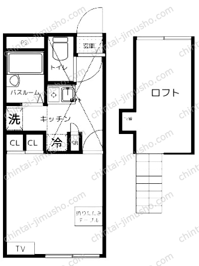 Rufの間取図