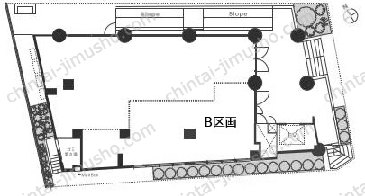 AXION Futakotamagawa(THE GRANDUO FUTAKOTAMAGAWA SOIL)の間取図