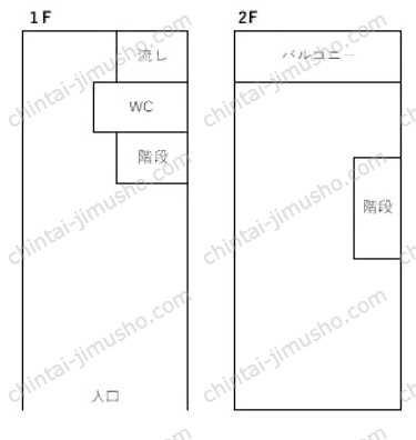 巣鴨駅前第2ビルの間取図