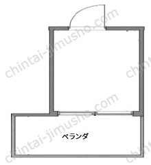 銀座福助ビルの間取図