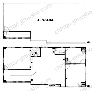 SKビルの間取図