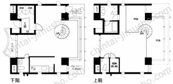 VORT青山一丁目Dualsの間取図