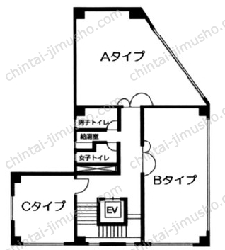 鈴野ビルの間取図