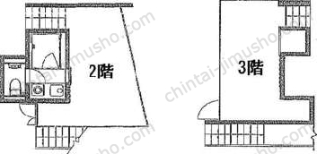 コア南青山一括の間取図