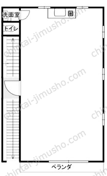 信太ビル2階の間取図
