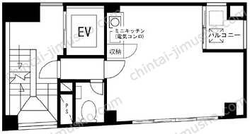 YHT南青山ビル5Fの間取図
