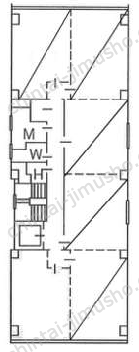 喜助新千代田ビル3階の間取図