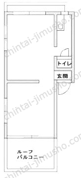 千駄ヶ谷パークマンションの間取図