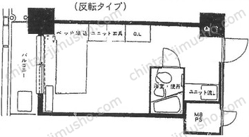 茅場町スカイハイツ3階の間取図