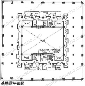 the SOHOの間取図