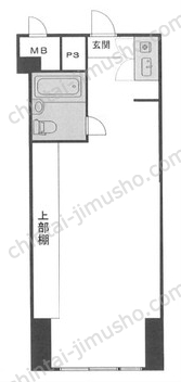 山王アーバンライフの間取図