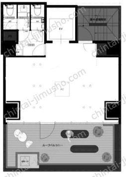 ACN渋谷ビル7Fの間取図