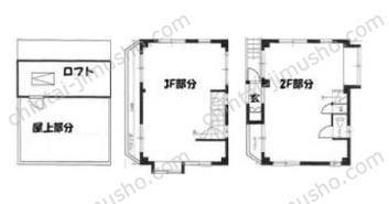 中澤西麻布ビル一括の間取図