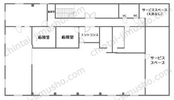 ニッカル商工ビル3階の間取図