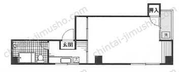 NPRビル上野御徒町の間取図