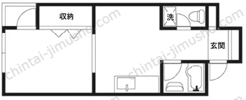 モンシャトー北新宿の間取図
