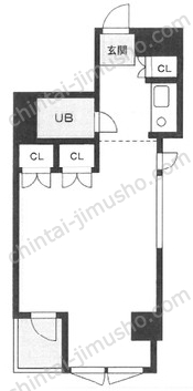 PAN南青山の間取図