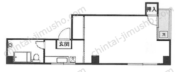 NPRビル上野御徒町の間取図