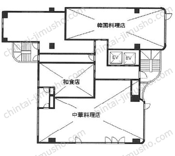 アーバンビルの間取図