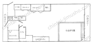 ライオンズマンション新宿御苑前第2の間取図