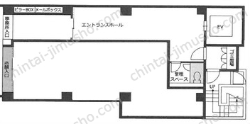 VORT新橋Ⅱの間取図