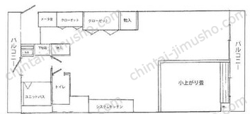 ライオンズマンション新宿御苑前第2の間取図