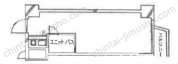 アルベルゴ乃木坂の間取図
