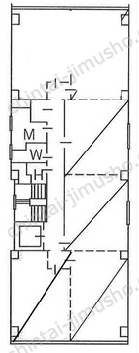 喜助新千代田ビル4階の間取図