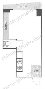 ビスハイム池袋の間取図