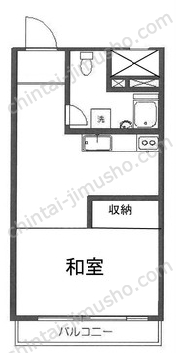 秀和第2北青山レジデンス7階の間取図