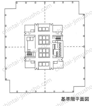 アートヴィレッジ大崎セントラルタワーの間取図