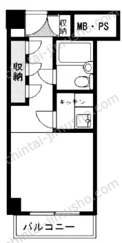 コトー駿河台の間取図