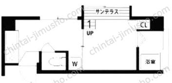 ICMマンションの間取図