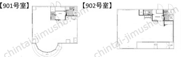 西新宿大京ビル／DUO西新宿の間取図