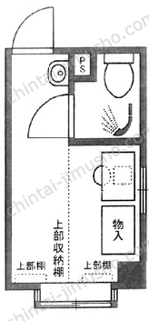 プティアムススカイツリー前の間取図