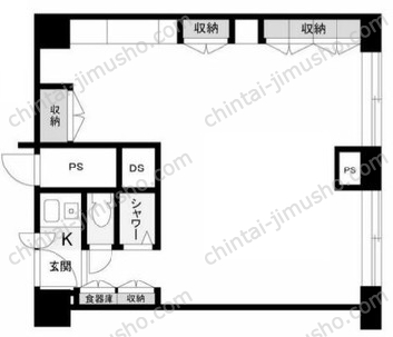 ニューステイトメナーの間取図