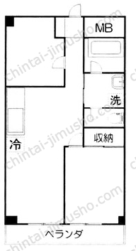 秀和五反田駅前レジデンスの間取図