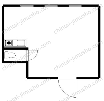 シブヤツインビル2階の間取図