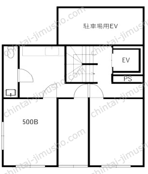 リュウデンパークビル5階の間取図