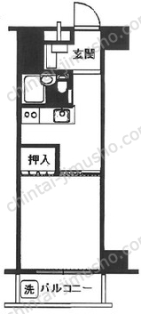 永谷リヴュール新宿8階の間取図