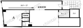 安藤ビルの間取図