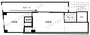 安藤ビルの間取図