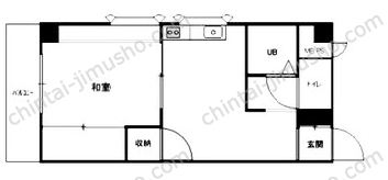 皆川ビルの間取図